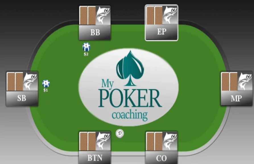 德州扑克技巧：提升你的SAQIU策略